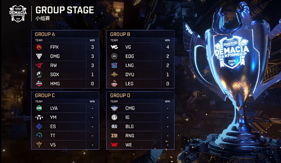 Mira评析与NAVI的艰难比赛系列赛