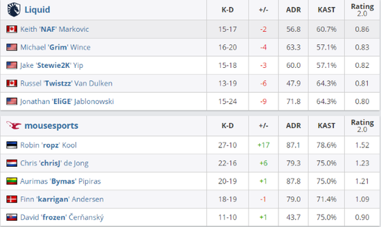 愤怒的小鸟开发商裁员事件分析及其影响