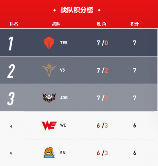 探索Death Stranding 2 PC版的全球发布时间